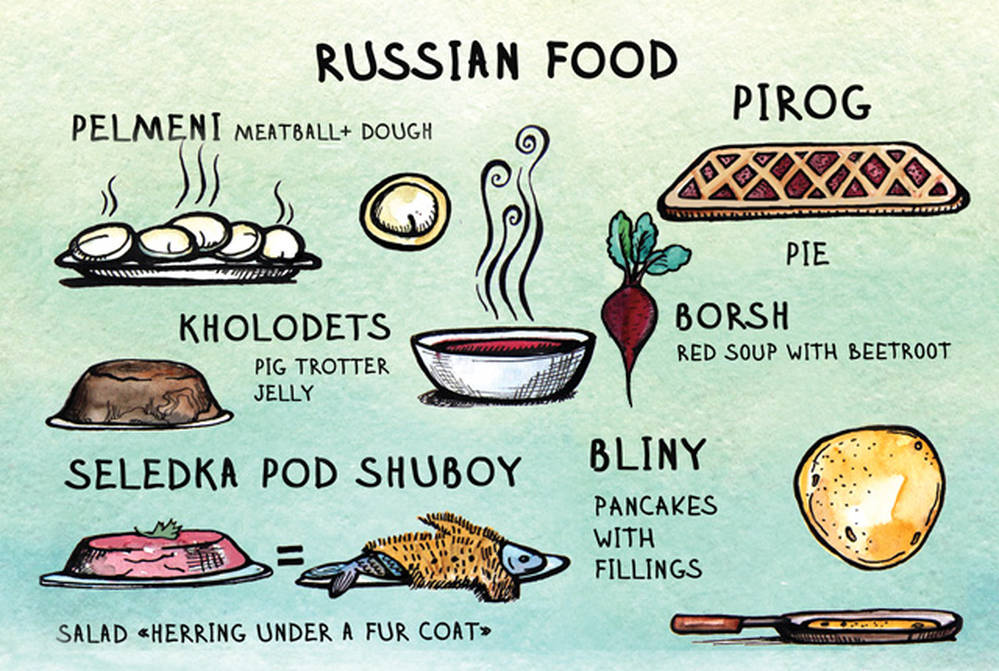 Русская кухня